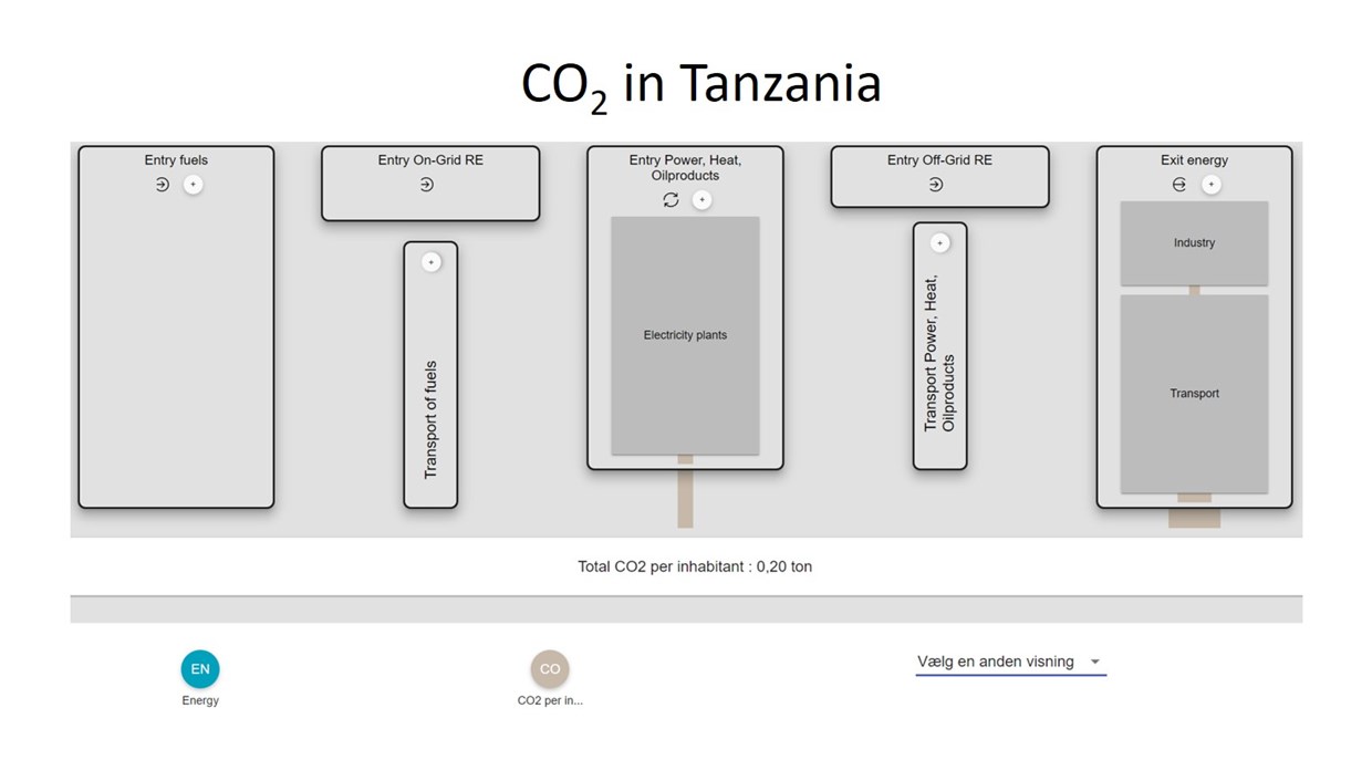 Tanzania3.jpg